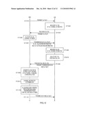 BASE STATION DEVICE, TERMINAL DEVICE, AND CLOSED LOOP CONTROL METHOD diagram and image