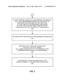 MULTI-FREQUENCY PILOT SIGNALS diagram and image