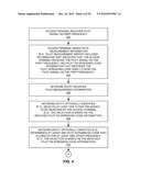 MULTI-FREQUENCY PILOT SIGNALS diagram and image