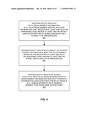 MULTI-FREQUENCY PILOT SIGNALS diagram and image