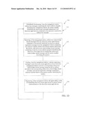 DISCOVERY AND REDISCOVERY PROTOCOL METHOD AND SYSTEM diagram and image