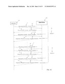 DISCOVERY AND REDISCOVERY PROTOCOL METHOD AND SYSTEM diagram and image