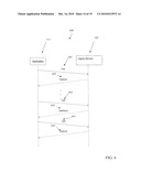 DISCOVERY AND REDISCOVERY PROTOCOL METHOD AND SYSTEM diagram and image