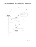 DISCOVERY AND REDISCOVERY PROTOCOL METHOD AND SYSTEM diagram and image