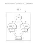 COMMUNICATION SYSTEM, DOMAIN MANAGING DEVICE, EDGE DEVICE AND MOBILE TERMINAL DEVICE diagram and image