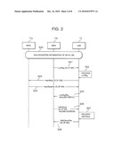 COMMUNICATION SYSTEM, DOMAIN MANAGING DEVICE, EDGE DEVICE AND MOBILE TERMINAL DEVICE diagram and image