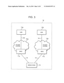 COMMUNICATION SYSTEM, DOMAIN MANAGING DEVICE, EDGE DEVICE AND MOBILE TERMINAL DEVICE diagram and image