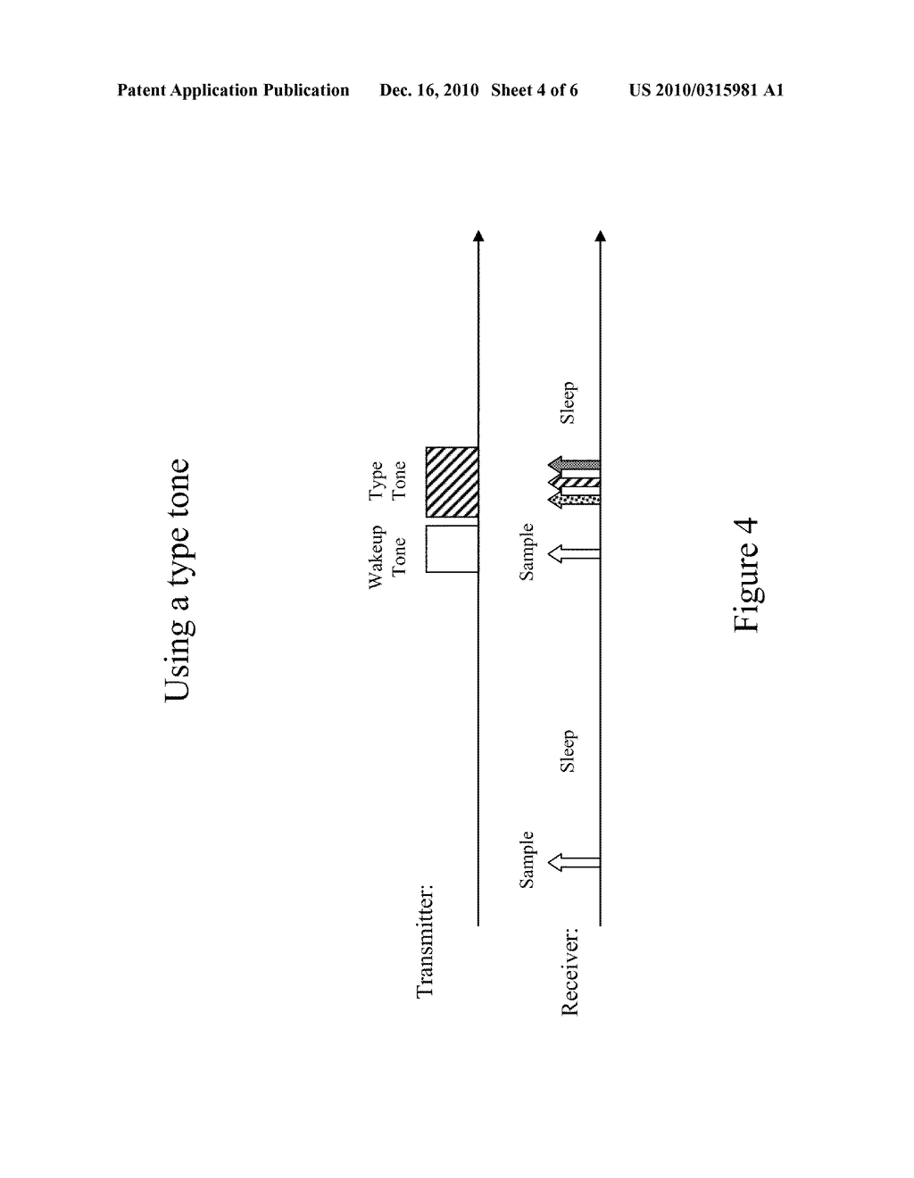 SYSTEM, METHOD AND APPARATUS EMPLOYING TONE AND/OR TONE PATTERNS TO INDICATE THE MESSAGE TYPE IN WIRELESS SENSOR NETWORKS - diagram, schematic, and image 05