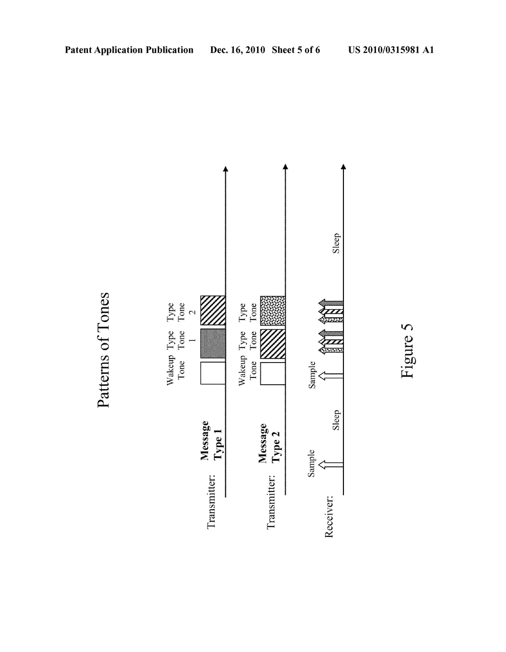 SYSTEM, METHOD AND APPARATUS EMPLOYING TONE AND/OR TONE PATTERNS TO INDICATE THE MESSAGE TYPE IN WIRELESS SENSOR NETWORKS - diagram, schematic, and image 06