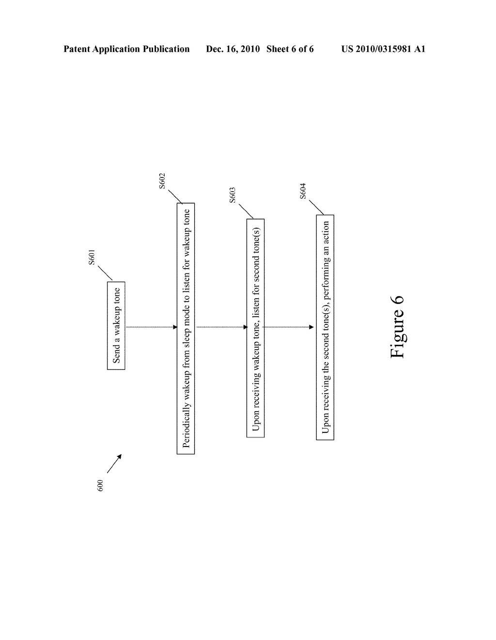 SYSTEM, METHOD AND APPARATUS EMPLOYING TONE AND/OR TONE PATTERNS TO INDICATE THE MESSAGE TYPE IN WIRELESS SENSOR NETWORKS - diagram, schematic, and image 07