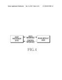 METHOD AND APPARATUS FOR CONNECTING PORTABLE TERMINAL TO WLAN diagram and image