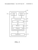 Method and Apparatus for Allocating Uplink Resource diagram and image