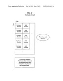 METHOD OF DESIGNING A MULTIPLEXING STRUCTURE FOR RESOURCE ALLOCATION TO SUPPORT LEGACY SYSTEM diagram and image