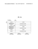 METHOD OF DESIGNING A MULTIPLEXING STRUCTURE FOR RESOURCE ALLOCATION TO SUPPORT LEGACY SYSTEM diagram and image