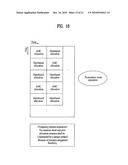 METHOD OF DESIGNING A MULTIPLEXING STRUCTURE FOR RESOURCE ALLOCATION TO SUPPORT LEGACY SYSTEM diagram and image