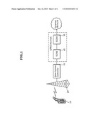 METHOD OF CONTROLLING PACKET SERVICE SETUP AND MOBILE COMMUNICATION SYSTEM diagram and image