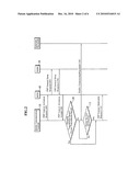 METHOD OF CONTROLLING PACKET SERVICE SETUP AND MOBILE COMMUNICATION SYSTEM diagram and image