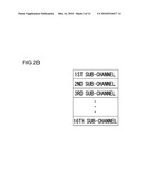 ASSIGNMENT METHOD AND BASE STATION APPARATUS USING THE ASSIGNMENT METHOD diagram and image