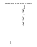 ASSIGNMENT METHOD AND BASE STATION APPARATUS USING THE ASSIGNMENT METHOD diagram and image