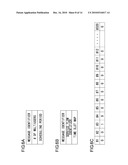 ASSIGNMENT METHOD AND BASE STATION APPARATUS USING THE ASSIGNMENT METHOD diagram and image