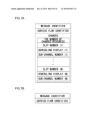 ASSIGNMENT METHOD AND BASE STATION APPARATUS USING THE ASSIGNMENT METHOD diagram and image