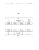 METHOD OF MANAGING CARRIERS IN A BROADBAND WIRELESS ACCESS SYSTEM diagram and image