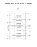 METHOD OF MANAGING CARRIERS IN A BROADBAND WIRELESS ACCESS SYSTEM diagram and image