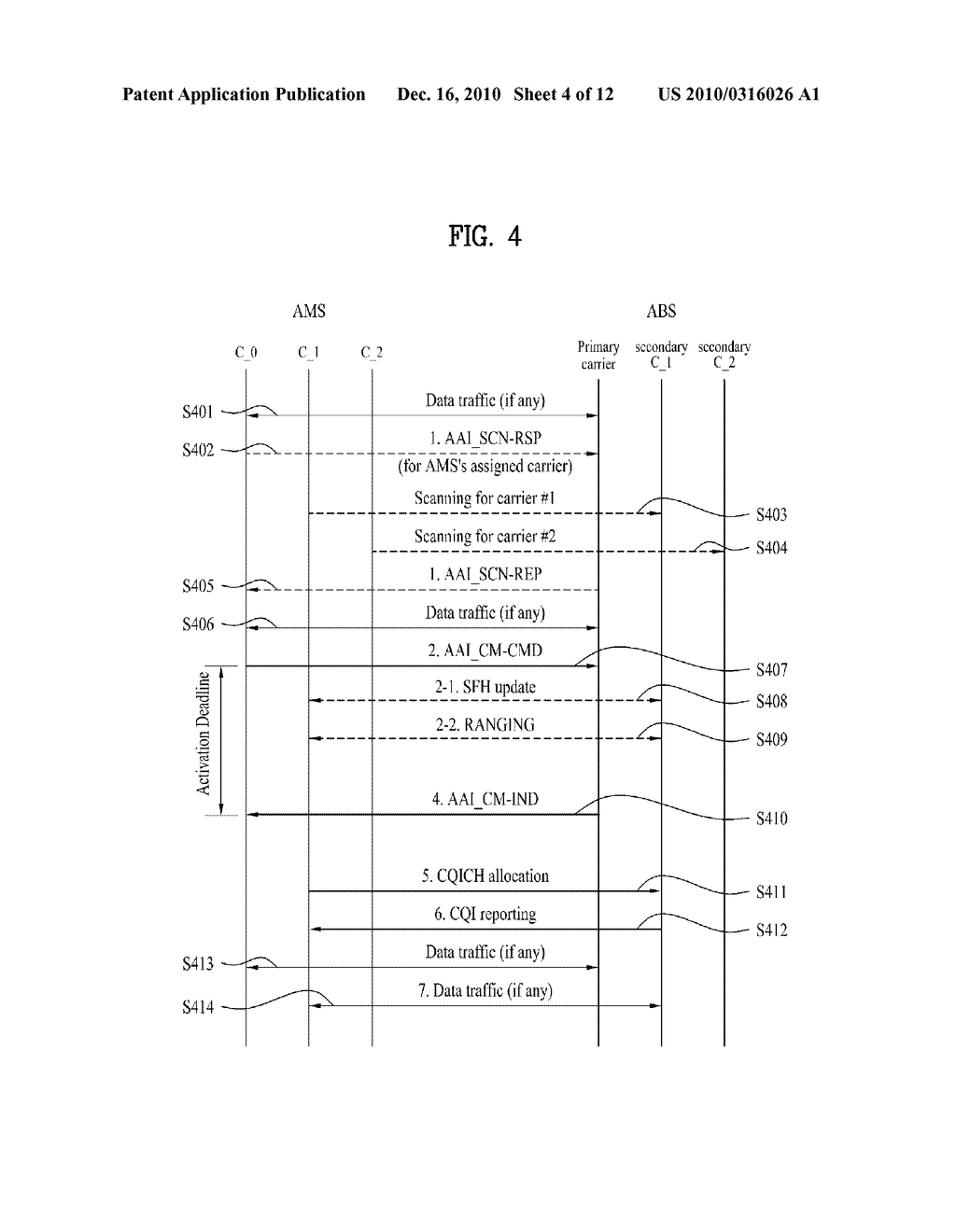 METHOD OF MANAGING CARRIERS IN A BROADBAND WIRELESS ACCESS SYSTEM - diagram, schematic, and image 05