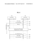 METHOD OF MANAGING CARRIERS IN A BROADBAND WIRELESS ACCESS SYSTEM diagram and image