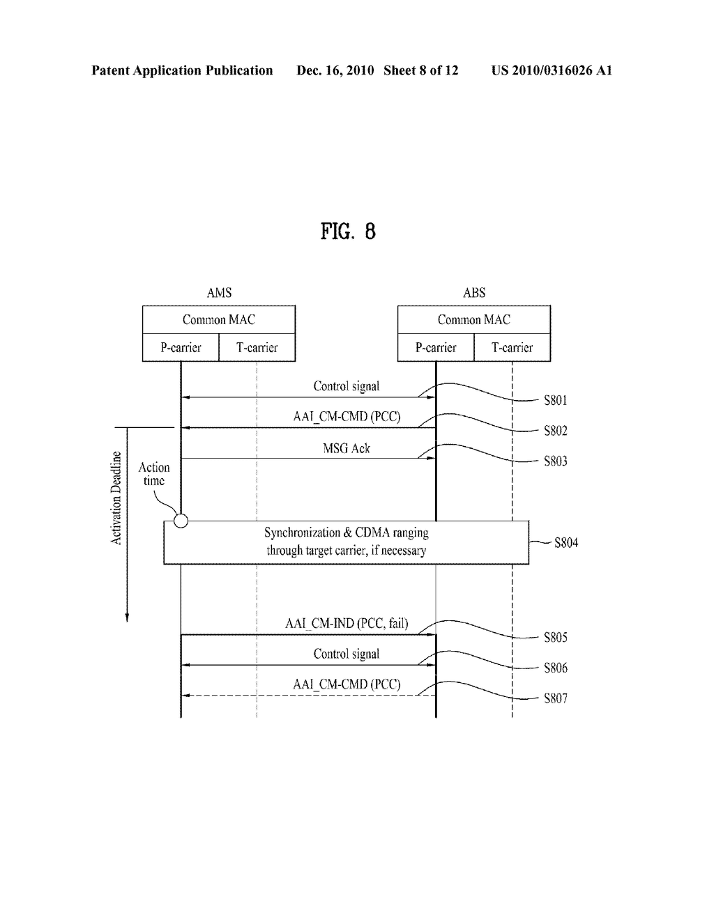 METHOD OF MANAGING CARRIERS IN A BROADBAND WIRELESS ACCESS SYSTEM - diagram, schematic, and image 09