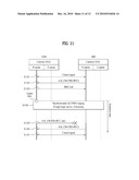 METHOD OF MANAGING CARRIERS IN A BROADBAND WIRELESS ACCESS SYSTEM diagram and image