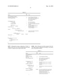 METHOD OF MANAGING CARRIERS IN A BROADBAND WIRELESS ACCESS SYSTEM diagram and image