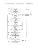 Systems and Methods for Dynamic Aggregation of Bandwidth diagram and image