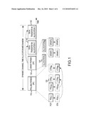 Service Period Recovery wIth Source/Destination help diagram and image