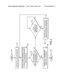 Service Period Recovery wIth Source/Destination help diagram and image