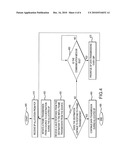 Service Period Recovery wIth Source/Destination help diagram and image