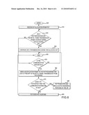 Service Period Recovery wIth Source/Destination help diagram and image