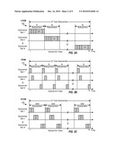 SPECTRAL SHAPING TO REDUCE PEAK-TO-AVERAGE RATIO IN WIRELESS COMMUNICATION diagram and image