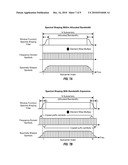 SPECTRAL SHAPING TO REDUCE PEAK-TO-AVERAGE RATIO IN WIRELESS COMMUNICATION diagram and image