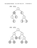 PACKET PROCESSING USING BRAIDED TRIES diagram and image