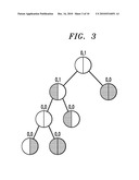 PACKET PROCESSING USING BRAIDED TRIES diagram and image