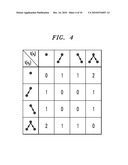 PACKET PROCESSING USING BRAIDED TRIES diagram and image