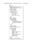 PACKET PROCESSING USING BRAIDED TRIES diagram and image