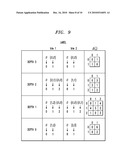 PACKET PROCESSING USING BRAIDED TRIES diagram and image