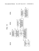 ADDRESS LEARNING METHOD AND ADDRESS LEARNING SWITCH diagram and image