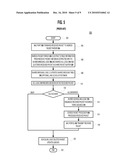 SCALABLE PACKET-SWITCH diagram and image