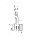 SEMICONDUCTOR LASER diagram and image