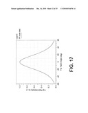 SURFACE EMITTING PHOTONIC DEVICE diagram and image