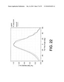 SURFACE EMITTING PHOTONIC DEVICE diagram and image