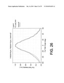 SURFACE EMITTING PHOTONIC DEVICE diagram and image